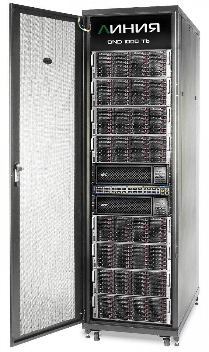 Видеосервер Линия DND 1000 Tb
