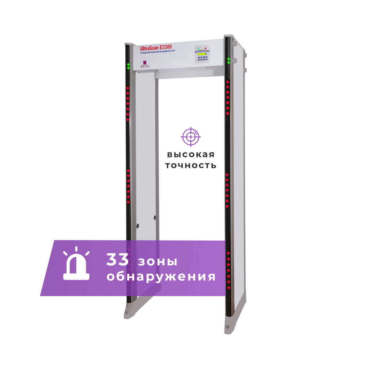 Арочный металлодетектор UltraScan E3300