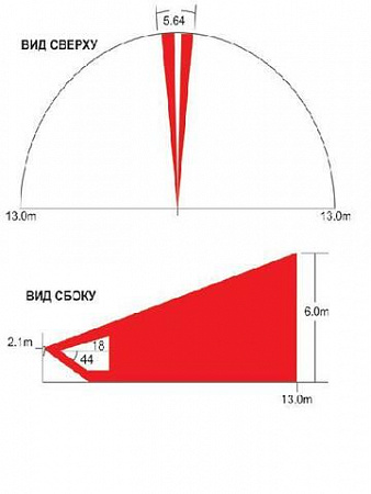 Купить Линза для извещателя  CU4 Paradox