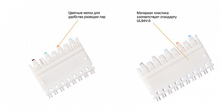 Купить Соединительный модуль NIKOMAX 110 типа, Кат.5е, (Класс D), 100МГц, 5 пар, белый - гарантия: 5 лет ра